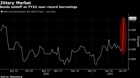 Massive India Borrowing Loads Pressure on RBI to Tame Yields