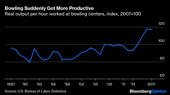 How Bowling Alleys Made a Comeback