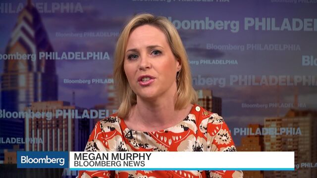 Bloomberg business news