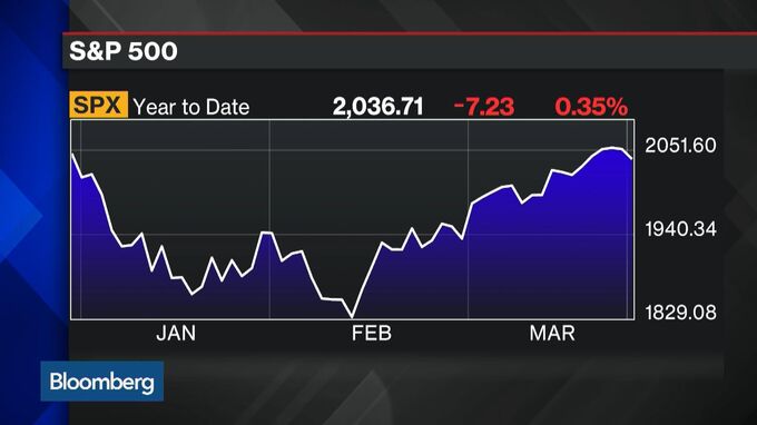 U.S. Stocks Close Little Changed As Five-Week Rebound Sputters - Bloomberg