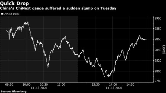 China’s Hottest Stocks Sink as Beijing Cools Speculative Fervor