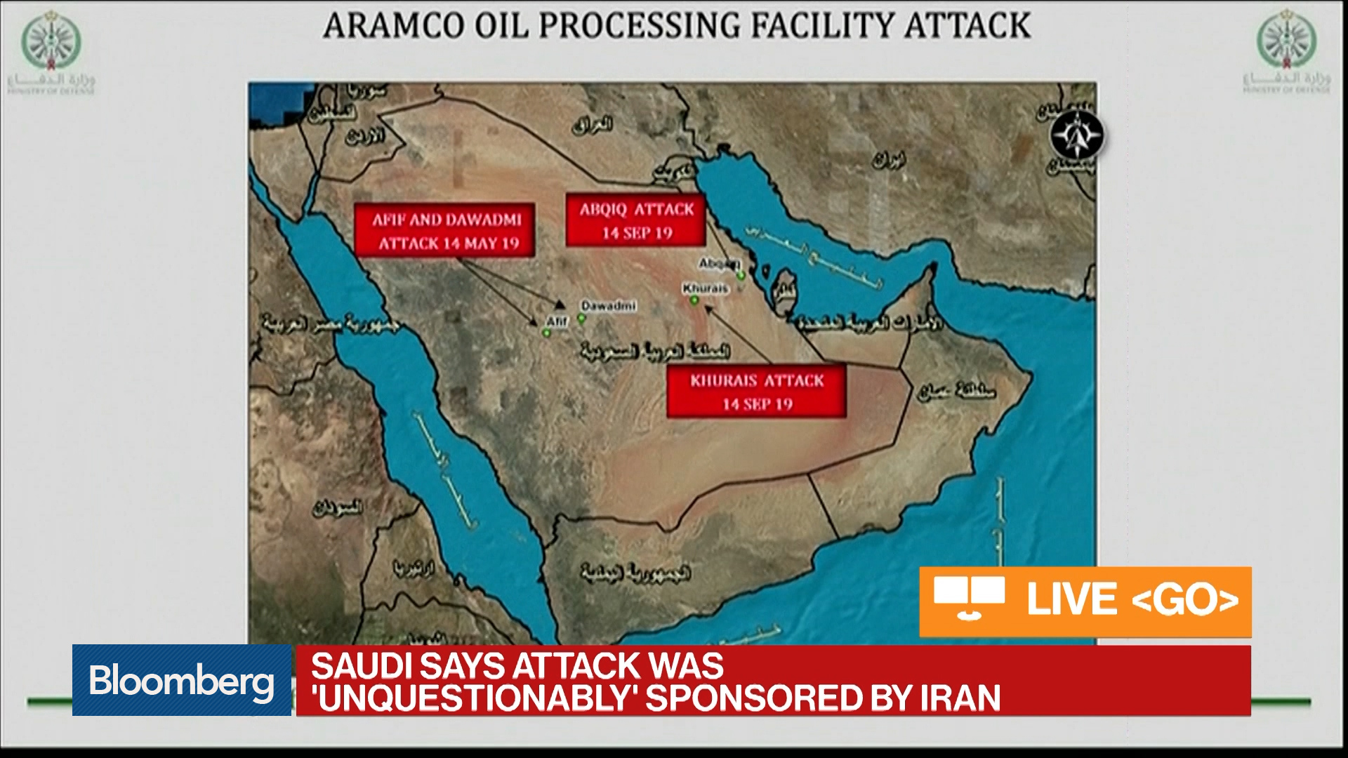 Saudi Arabia Says Iran Sponsored Oil Attacks On Aramco 