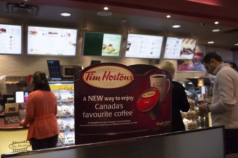 Tim Hortons Inc.