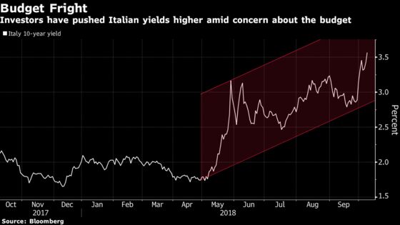 Italy's Tria Faces Off Against Opposition Lawmakers on Plans