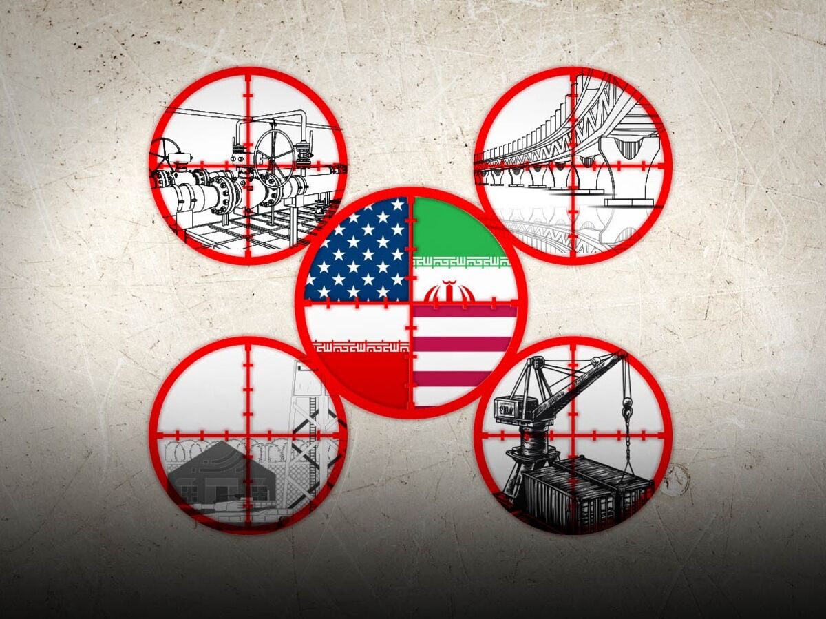 US, Iran Strikes Escalate After American Troops Killed