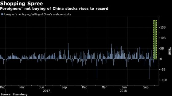 ‘Tech-tonic’ Shift May Be Taking Shape in China: Taking Stock