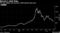 Bitcoin Buyers Have to Take a Wild Guess on Their Taxes