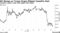 Oil Slumps as Trump Forges Mideast Ceasefire Deal | Investors reprice crude with supply risks fading