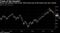 Trade of the Decade?