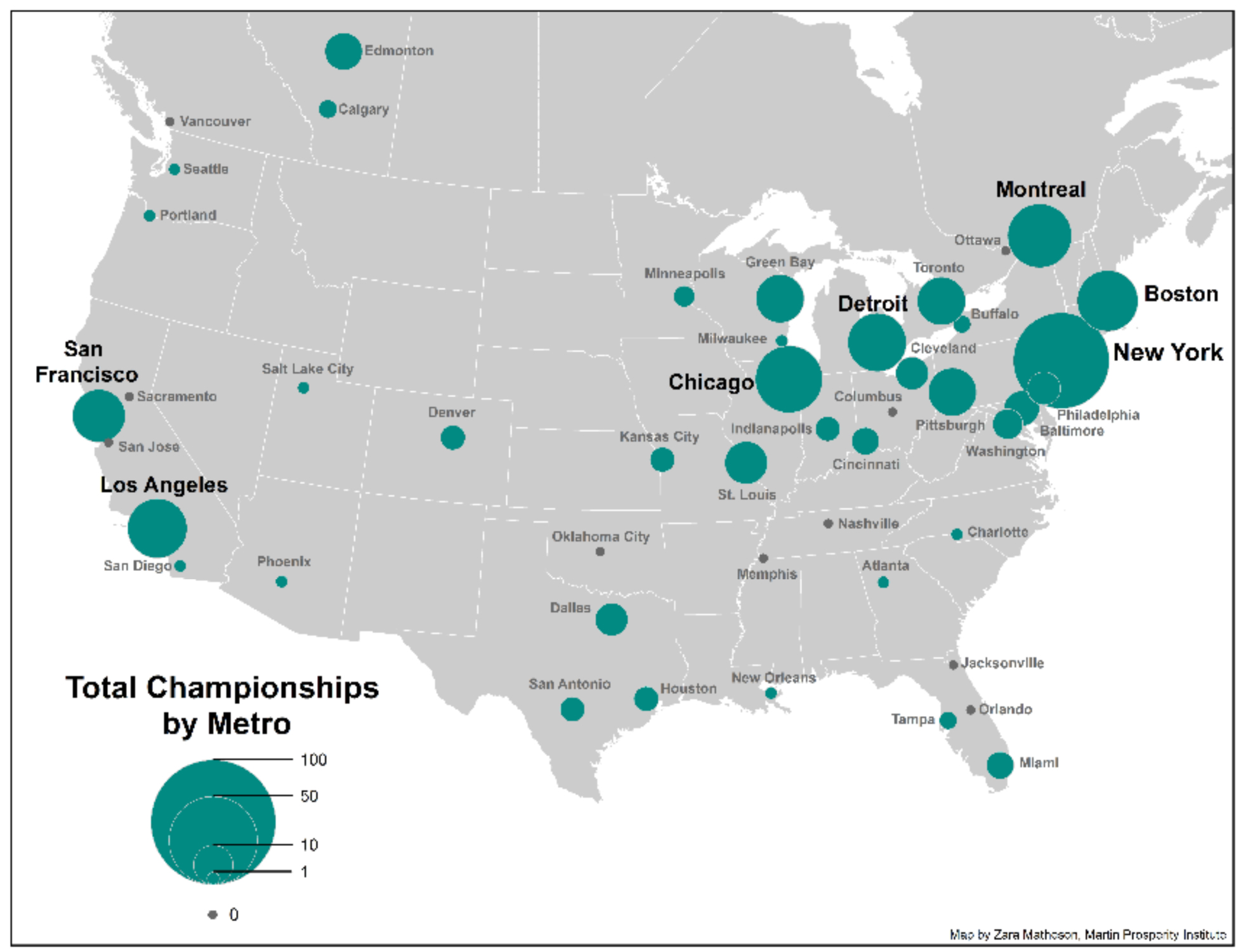 Professional Sports Championships by City