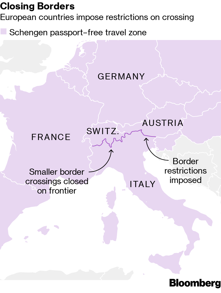 Coronavirus Could Mean the End of Borderless EU Travel Bloomberg