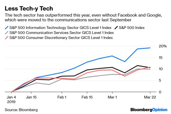 Tech Stocks Morph Into a Three-Headed Monster