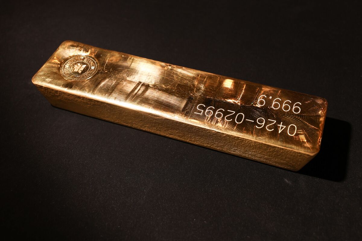 Gold Has Rebounded Strongly. Will It Last?