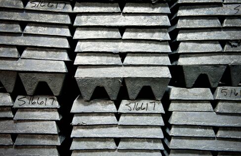 Metals Gain Before U.S. Housing Data as S&P 500 Futures Advance