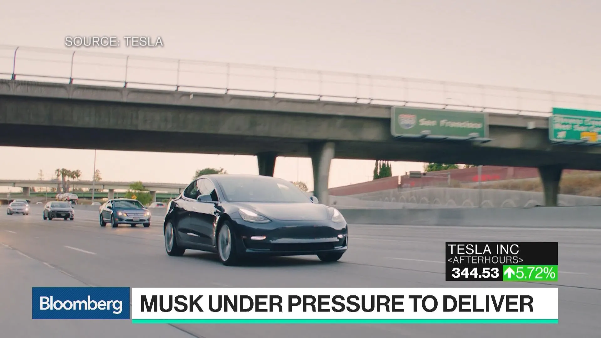 Watch Tesla Burns Through Less Cash Than Expected - Bloomberg