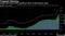 Longer-term loans make significant share of ECB balance sheet
