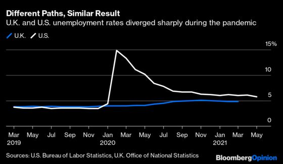 Make No Mistake, the Risk of Inflation Is Real