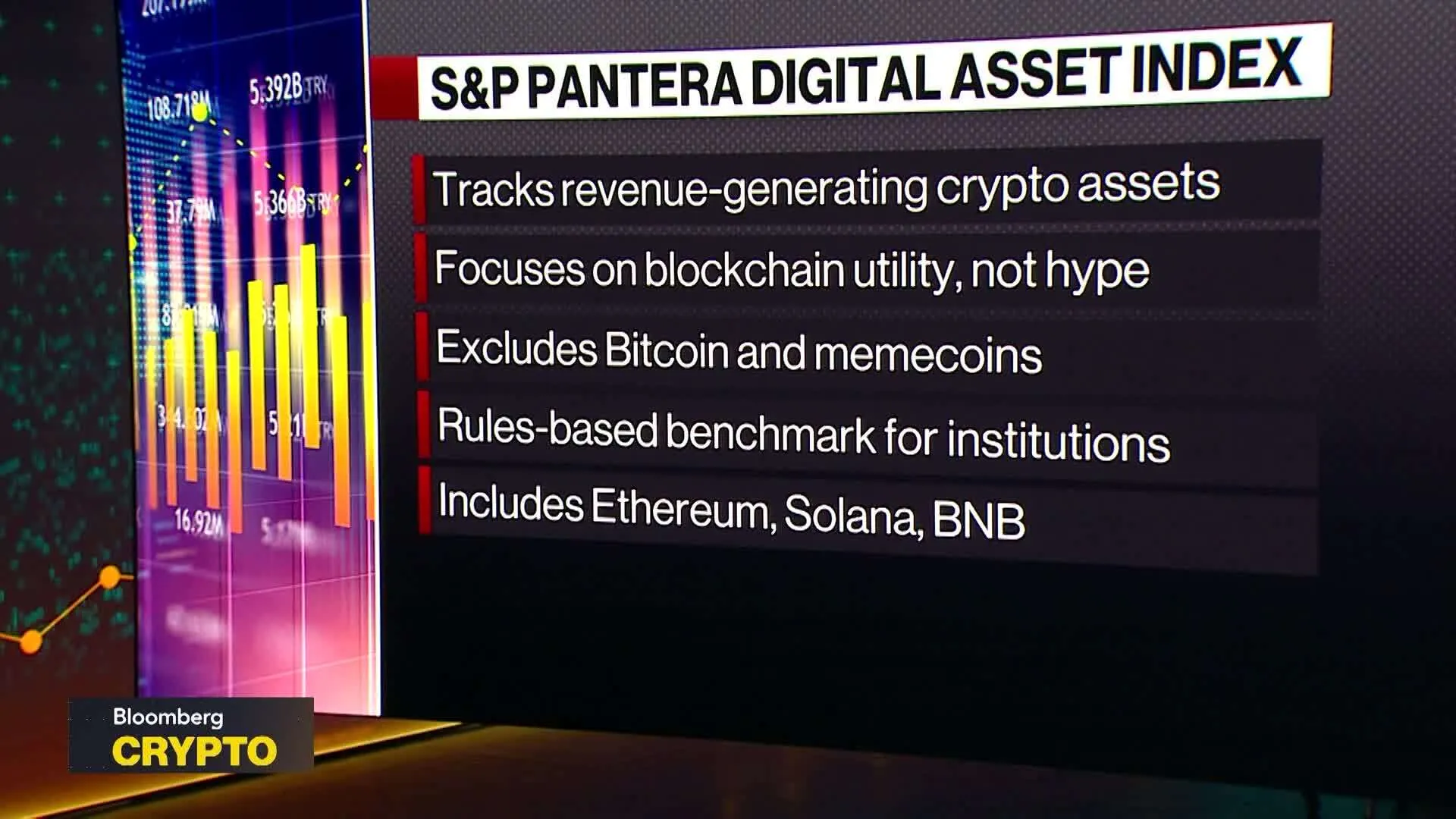 Bitcoin Excluded From New Announcement on Bloomberg Crypto