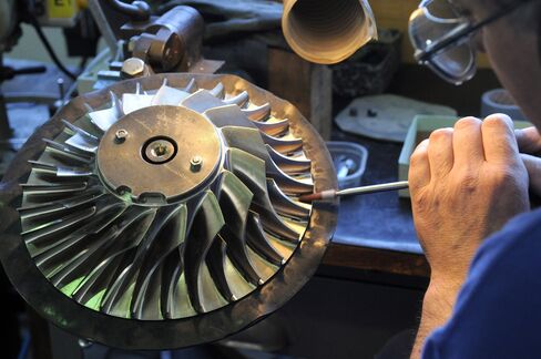 GE Profit Tops Estimates as Industrial Backlog Reaches Record