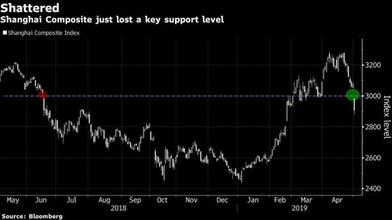 Chinese Media Downplays Trump’s Tweets, Market Plunge