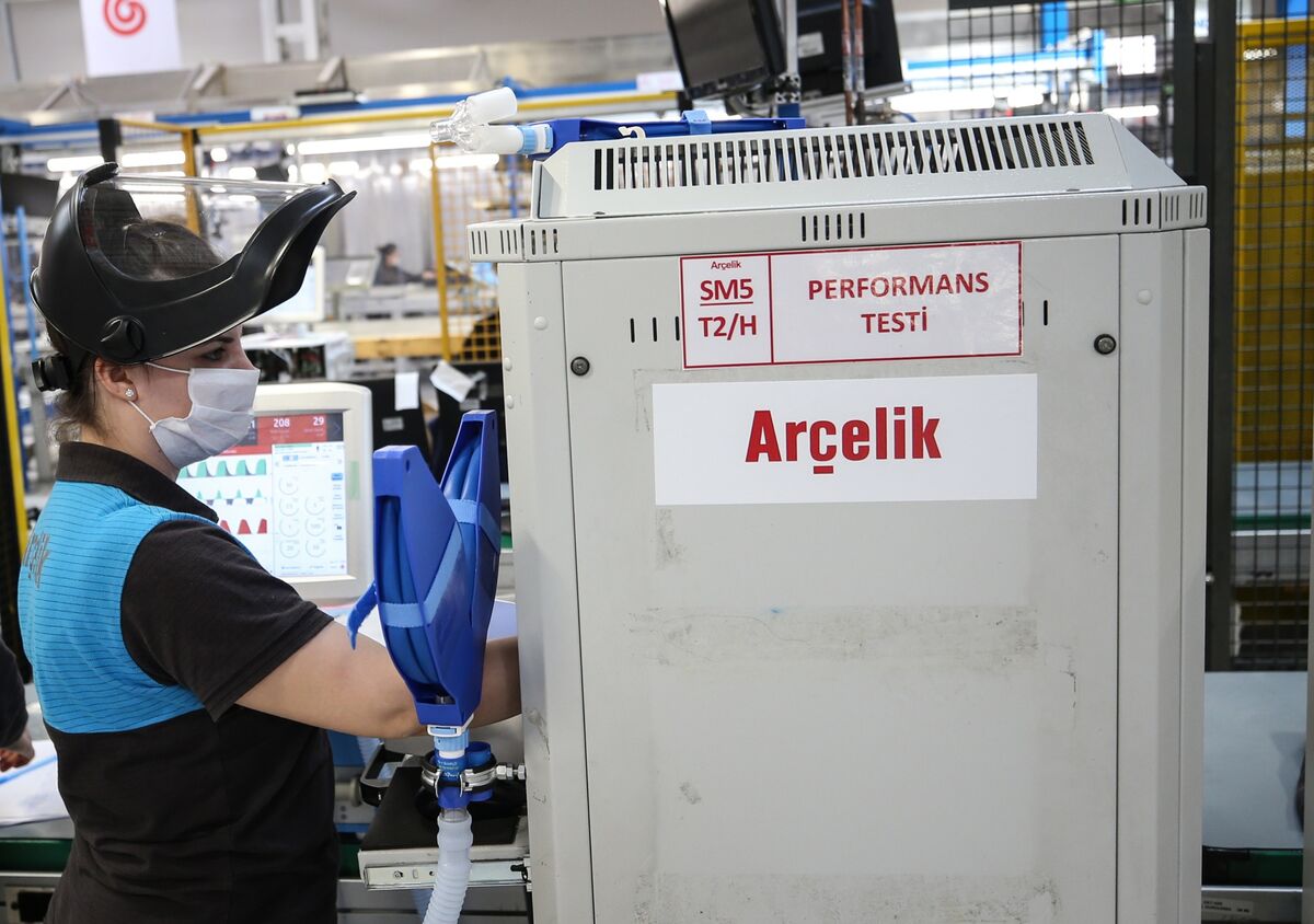 Profit From ESG? Turkey's Arcelik Shows How It's Done Bloomberg