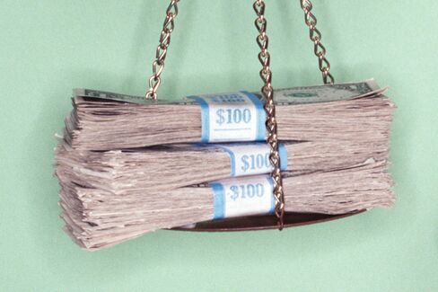 ForumWatch: Is the MBA Worth It?