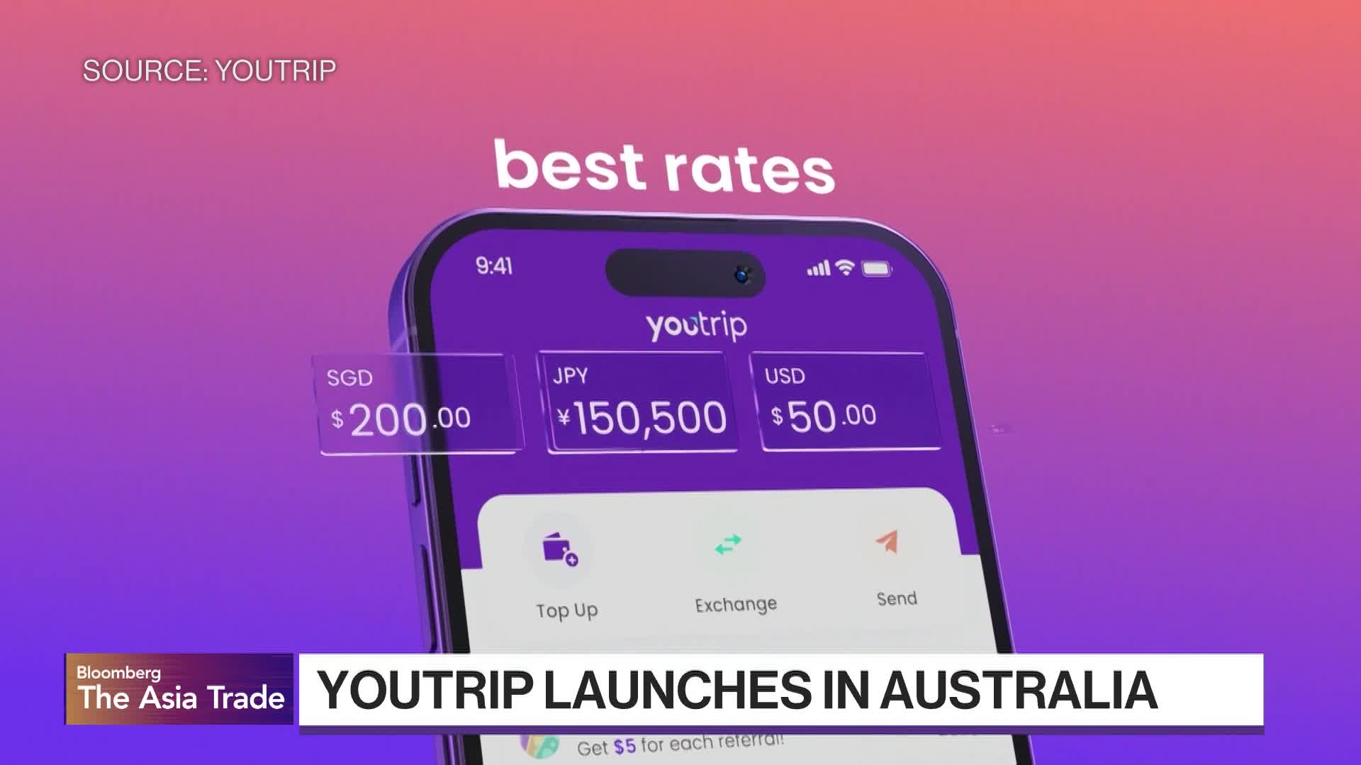 Travel Wallet YouTrip Expands to Australia