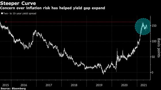 Quant Pioneer Dimensional Buys Bonds That Ray Dalio Hates