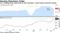 U.S. existing-home sales drop as lean inventory, record prices constrain market