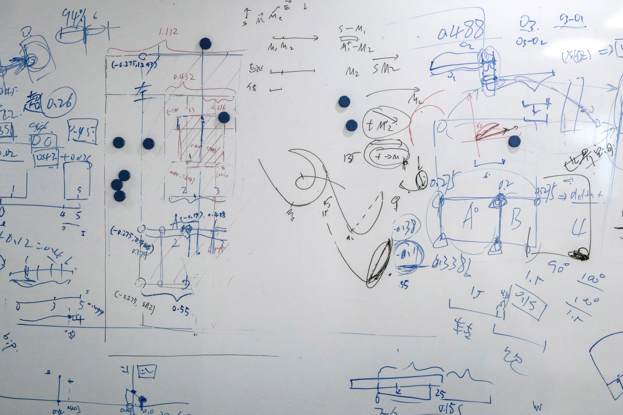 The math is more complicated.
