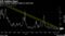 VIX Settles Down