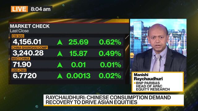 Stock Market Today: Dow, S&P Live Updates For Jan. 20 - Bloomberg