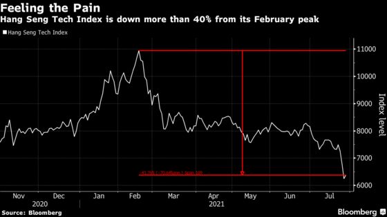 Crackdown Makes Hong Kong IPOs Among Worst Performers in Asia