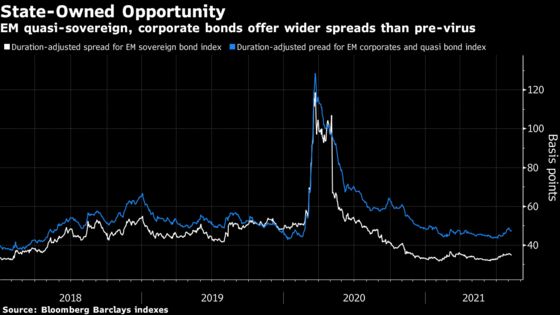 Sweet Spot in Emerging Debt Has Goldman Warily Seeking Yield