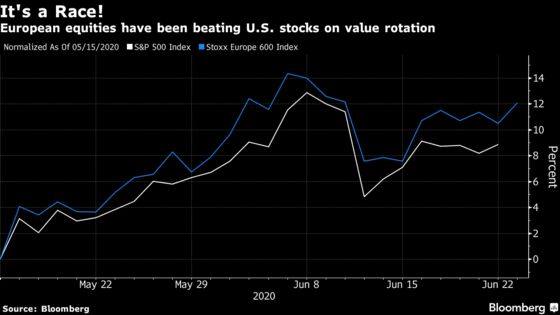 BlackRock Joins Growing Club of European Market Fans on Stimulus