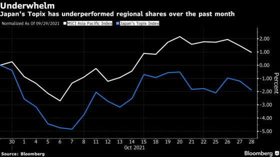 Stock Trader’s Guide to Japan’s First Poll on New Prime Minister