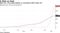 New U.S. virus cases decline as vaccination effort takes off