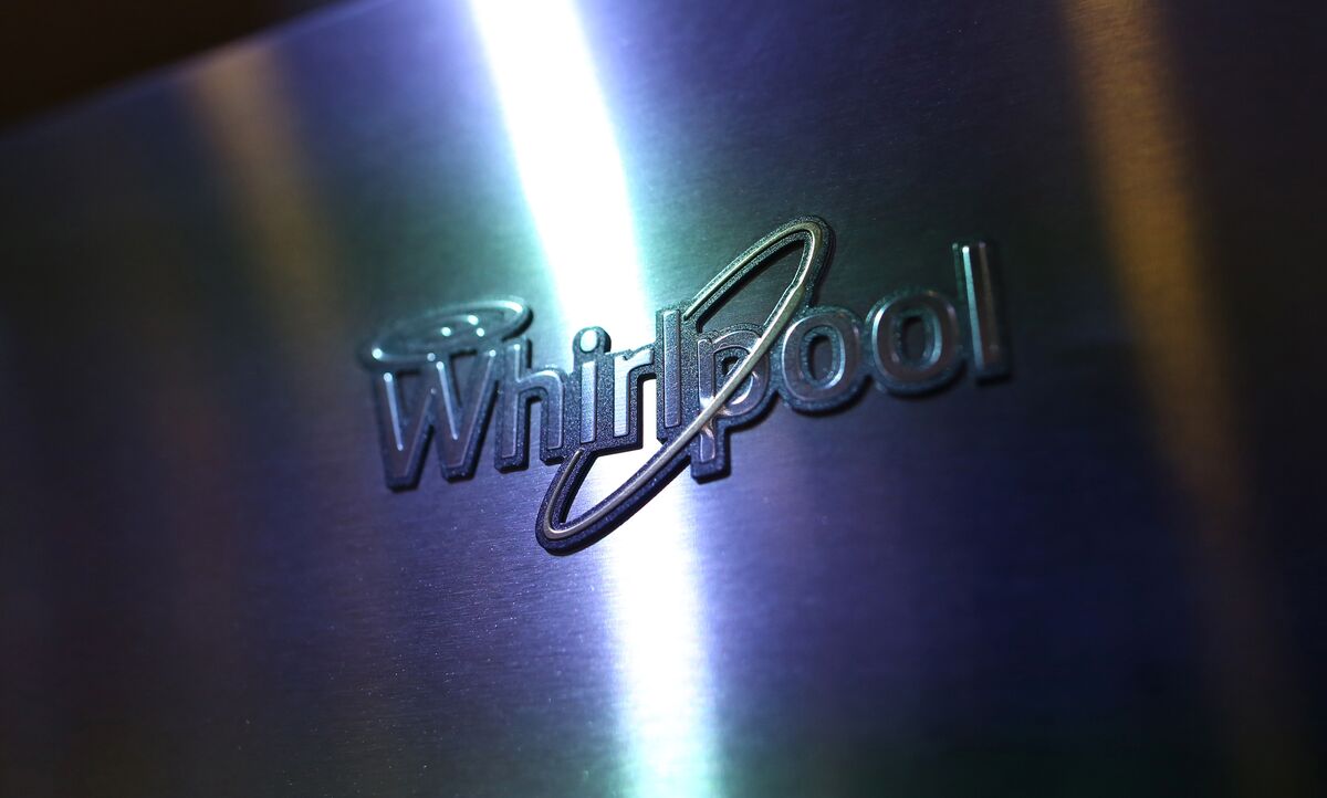Whirlpool Corporation: Мировой лидер в производстве бытовой техники