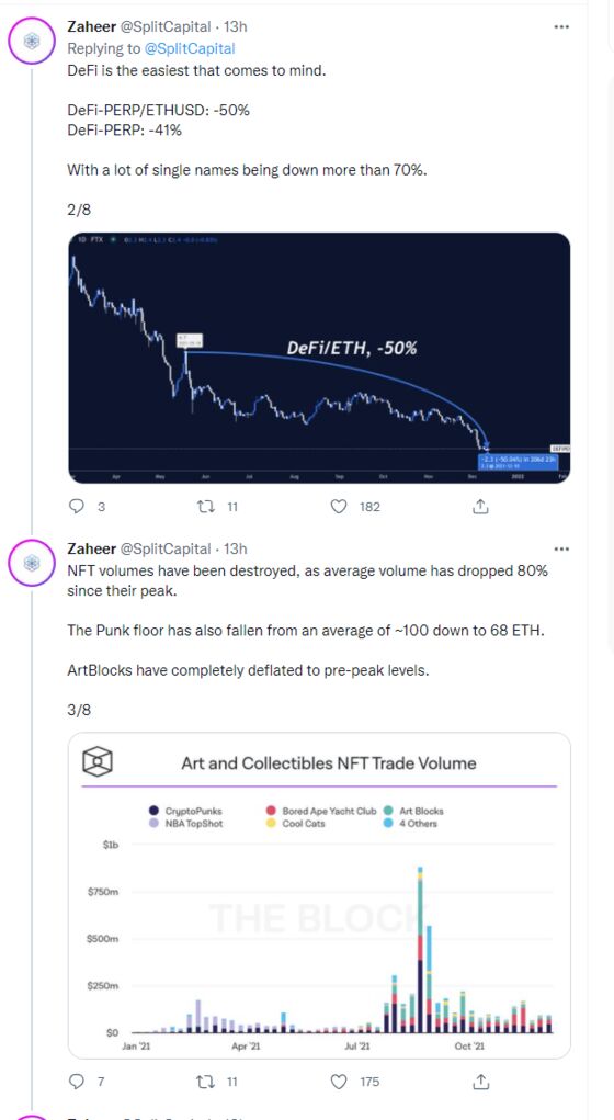 Even in Crypto, the Meme Trades Have Been Getting Clobbered