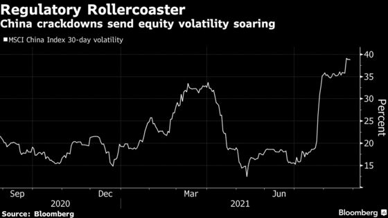 China Crackdowns Multiply as Xi Pushes for ‘Common Prosperity’