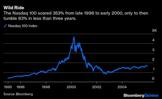 The Ugly Truth About Market Bubbles Is That Everyone Loses
