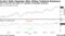 Crude's Rally Stagnates After Hitting Technical Resistance | WTI 9-day RSI rose above 70, signaling overbought conditions