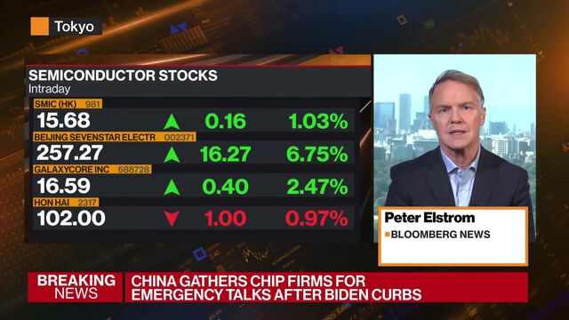 Bloomberg business news