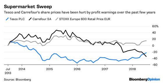 An Entente Cordiale Against the Wrath of Amazon