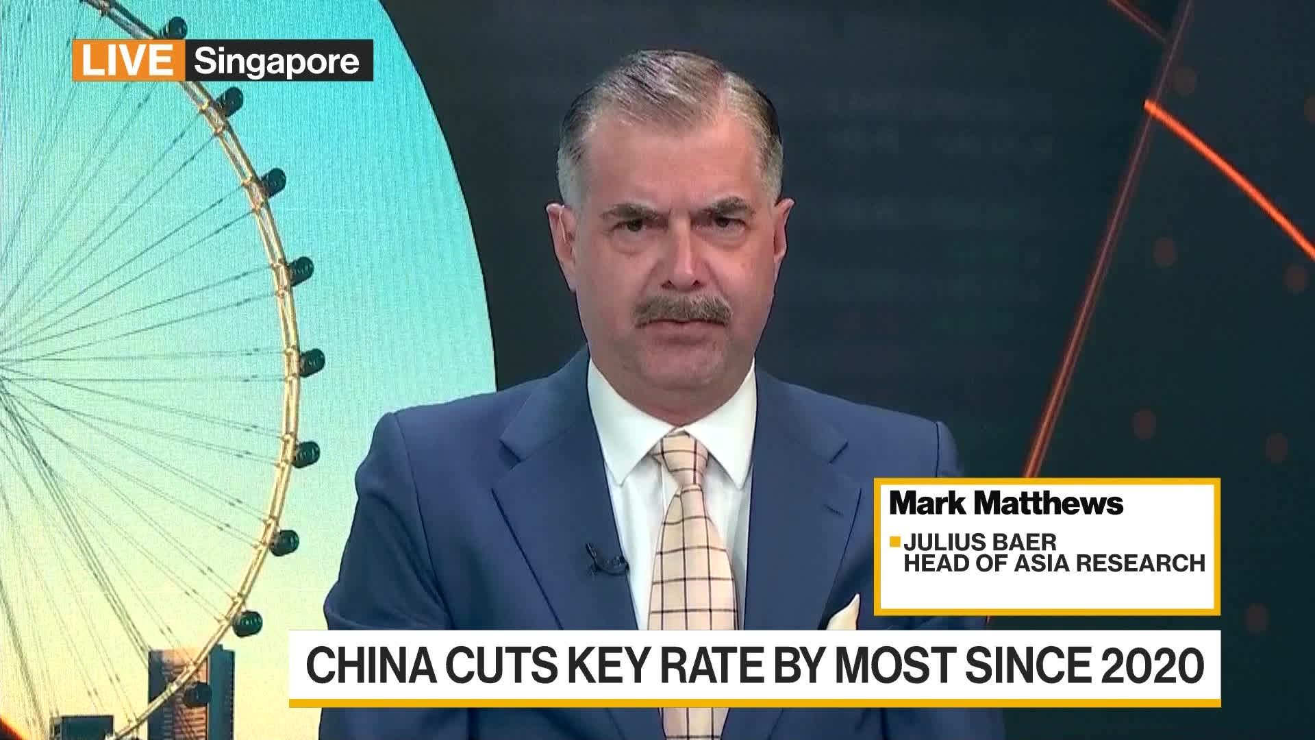 Watch Julius Baer's Matthews: PBOC Cut Not Enough - Bloomberg