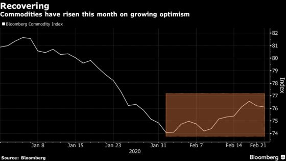 The Hope That’s Driving Key Commodity Prices Higher