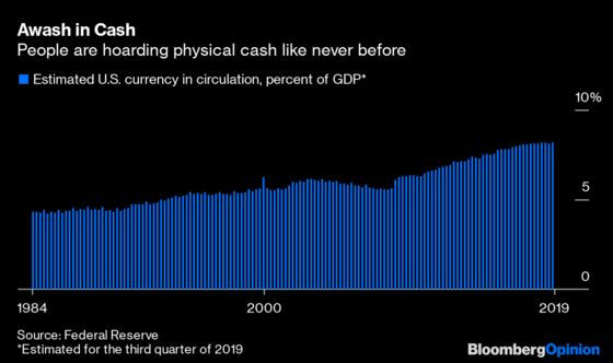 Cash Is More Popular Than Ever