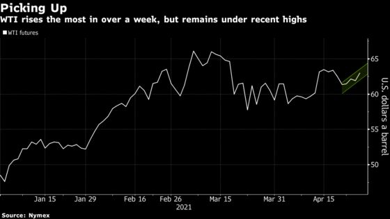 Oil Rises With Demand Optimism Offsetting Virus Concerns