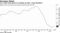 U.S. home-price gains are picking up after a long slowdown