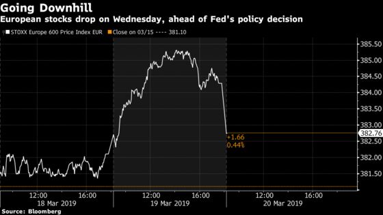 Europe Opens Lower With All Eyes on Fed's Upcoming Decision